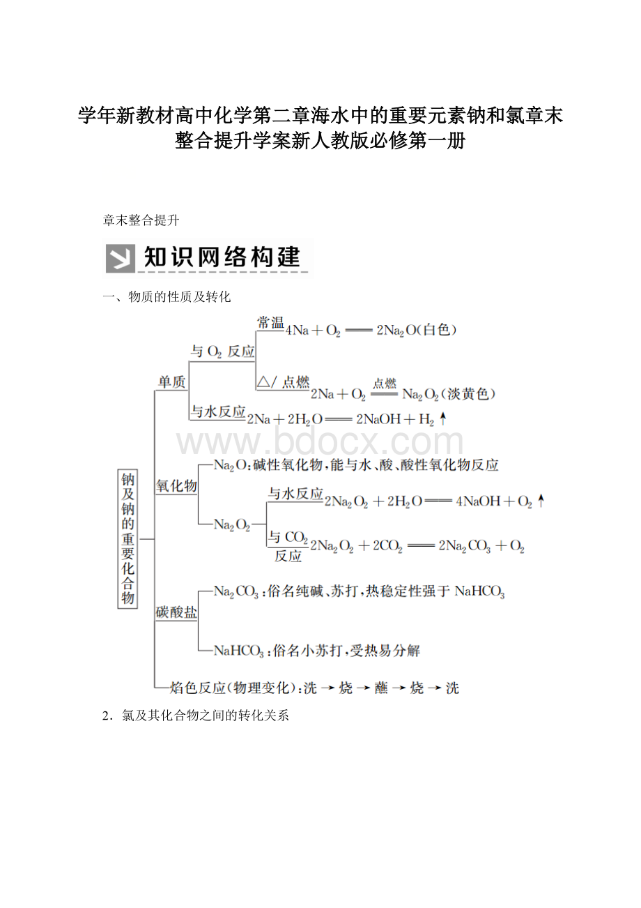 学年新教材高中化学第二章海水中的重要元素钠和氯章末整合提升学案新人教版必修第一册.docx