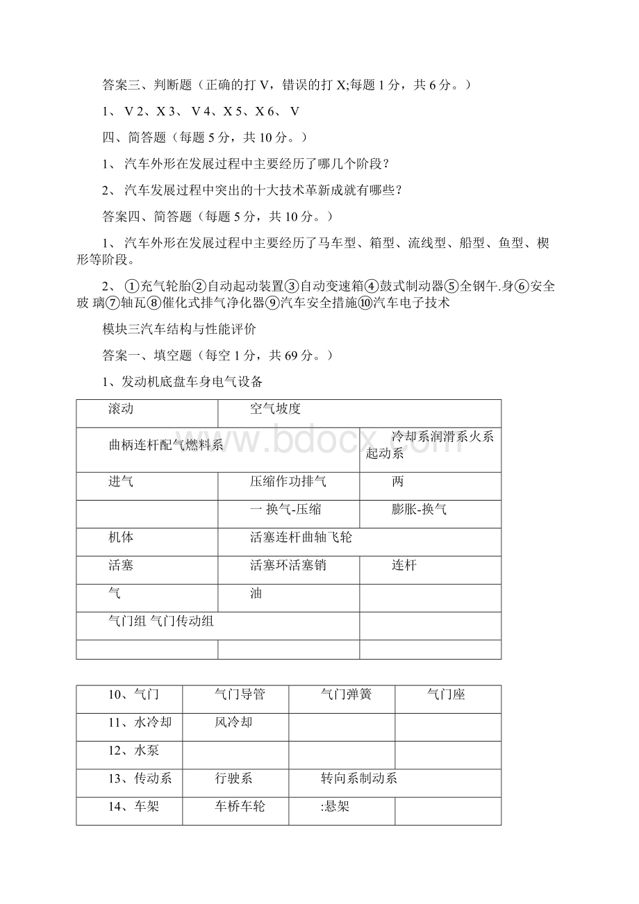 《汽车文化》复习题答案doc.docx_第3页