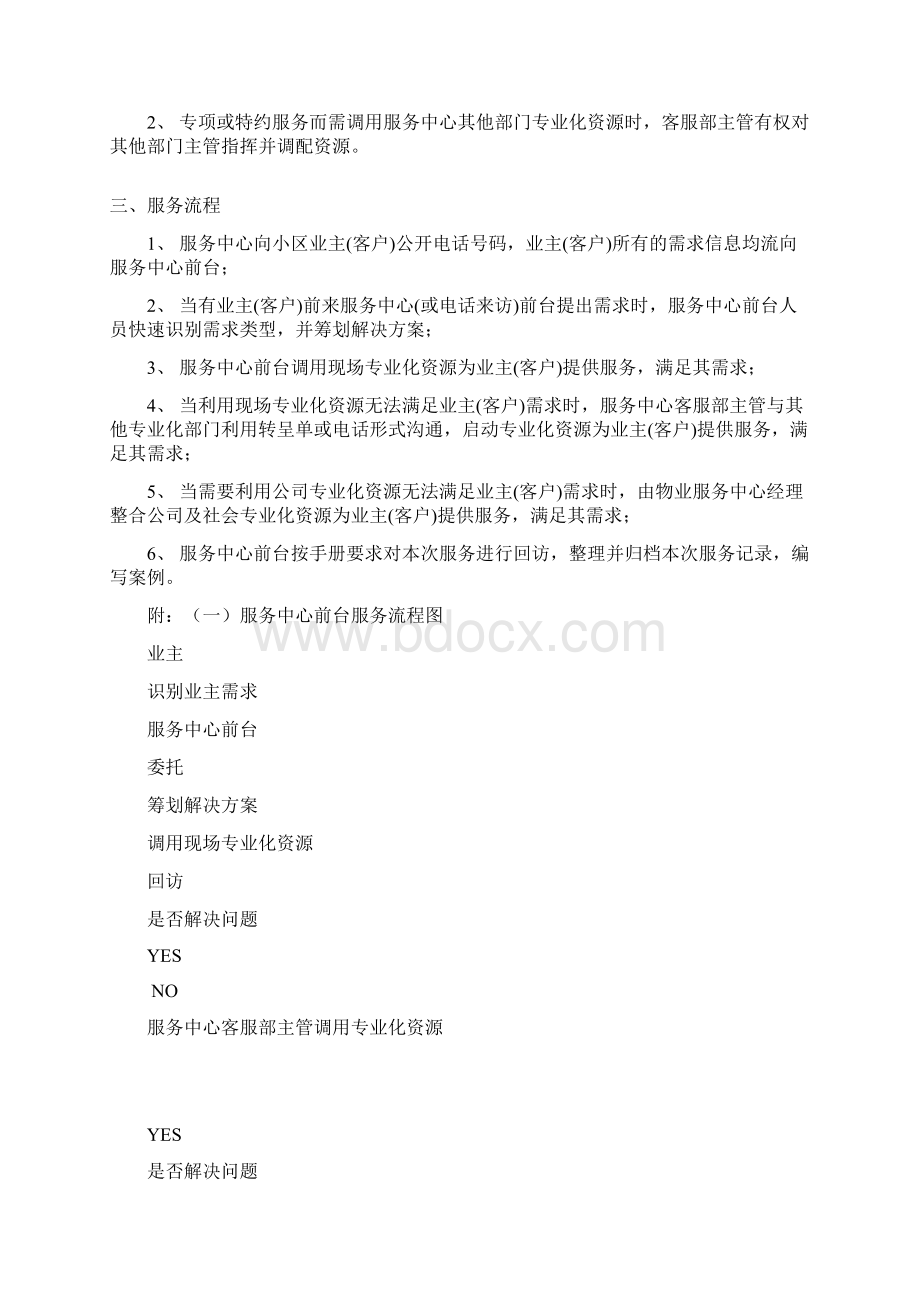 物业服务方案服务中心前台运作方案.docx_第2页