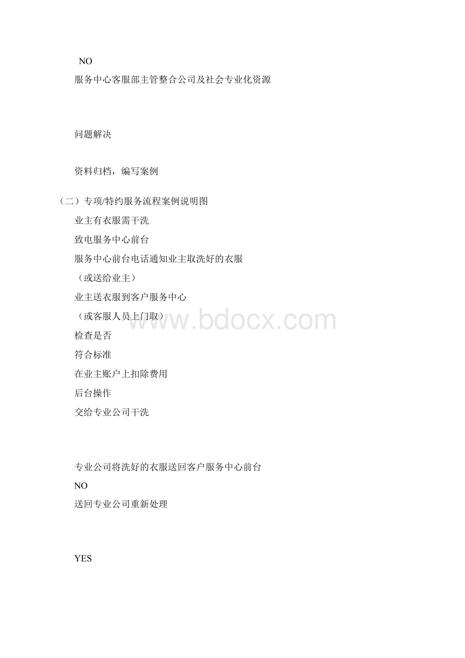 物业服务方案服务中心前台运作方案.docx_第3页