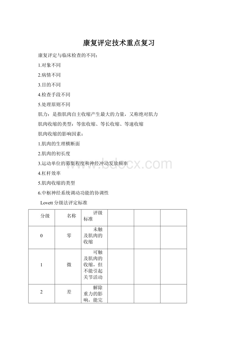 康复评定技术重点复习Word下载.docx