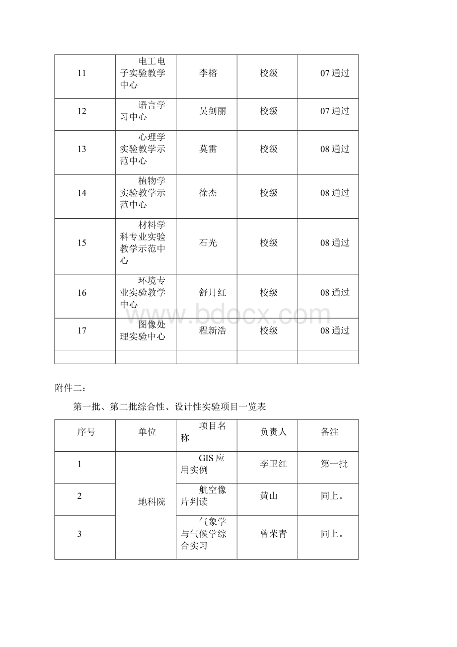 综设实验项目Word文档格式.docx_第3页