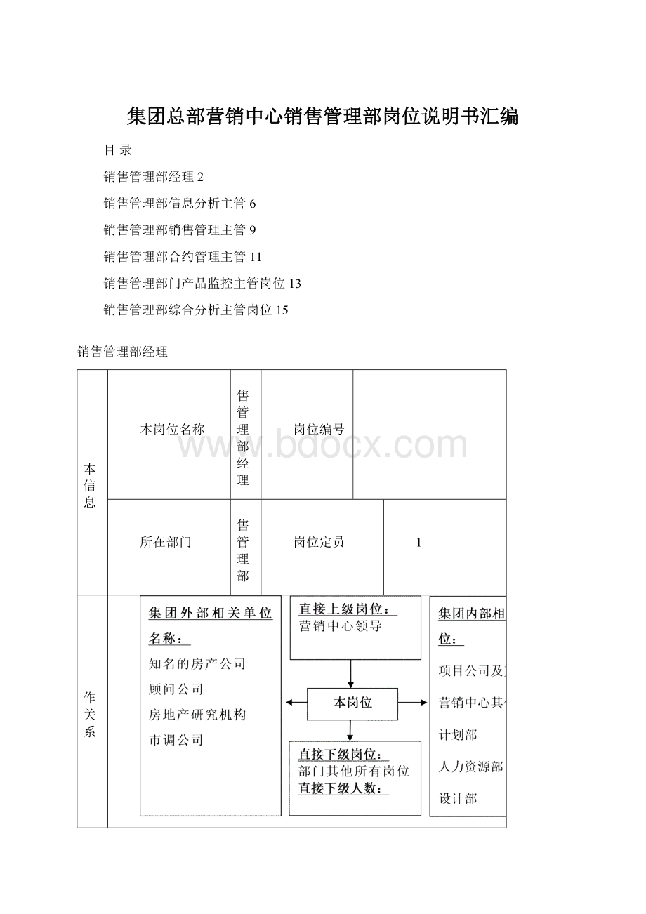 集团总部营销中心销售管理部岗位说明书汇编Word格式.docx_第1页