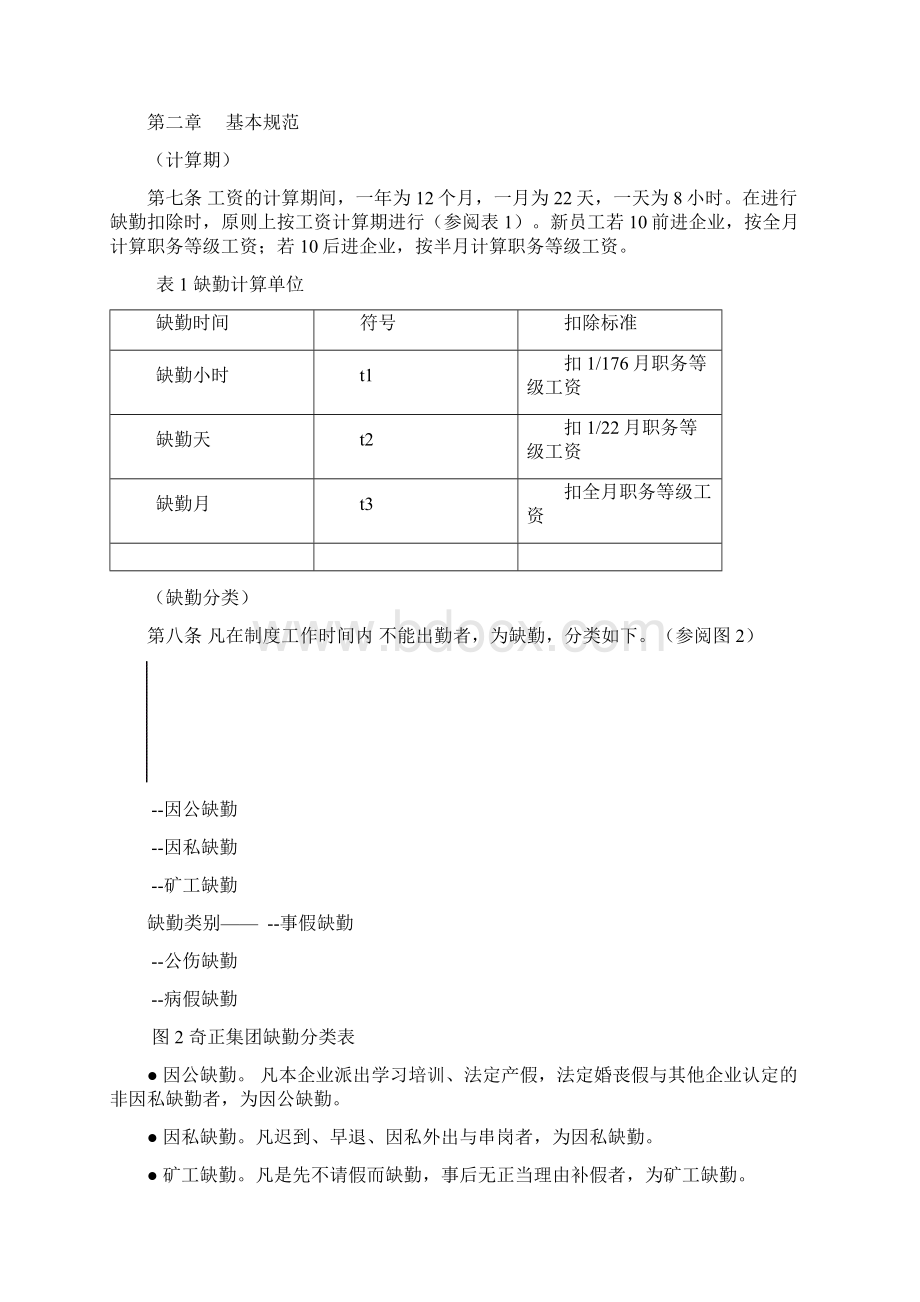 奇正集团工资管理制度.docx_第2页