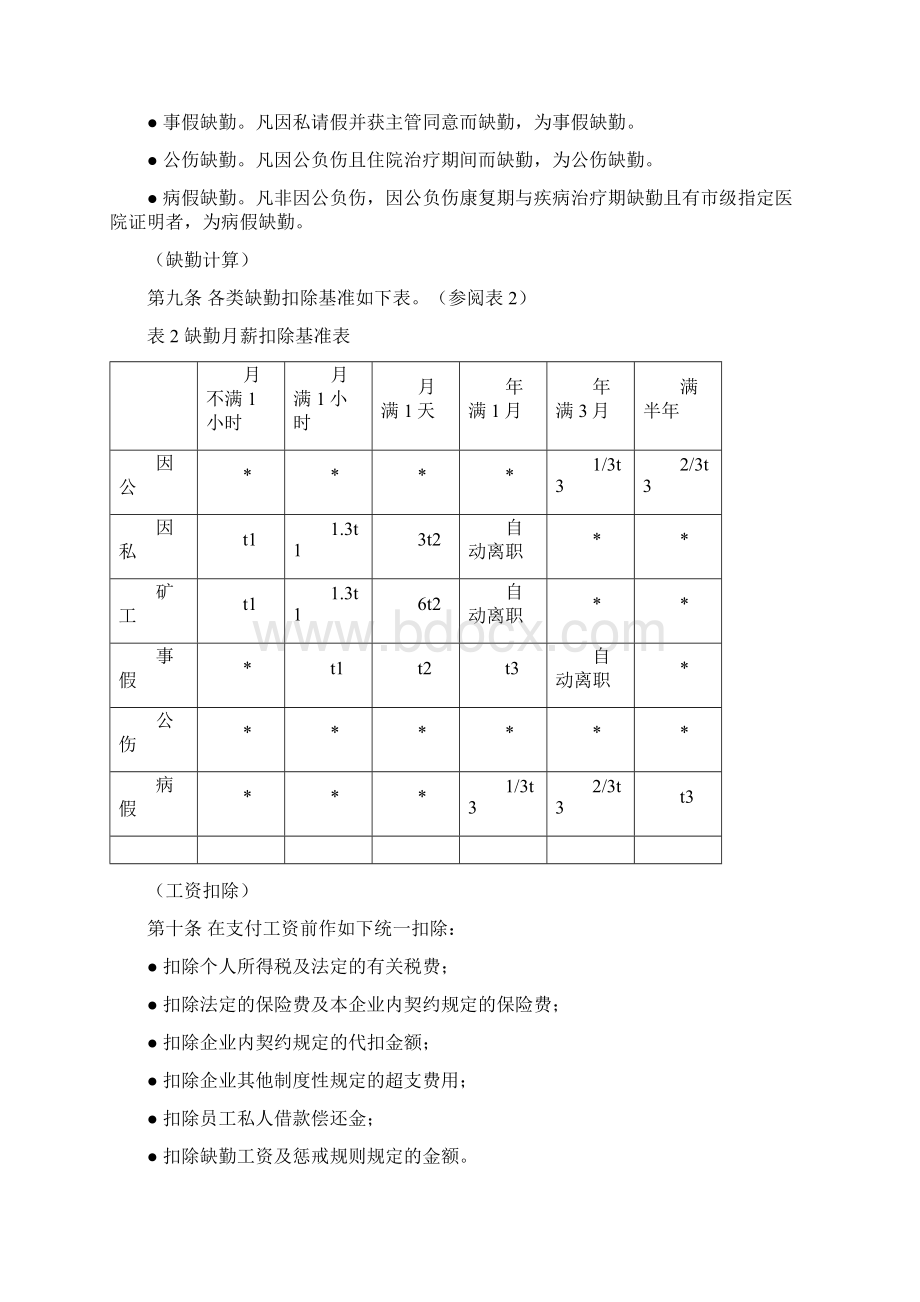 奇正集团工资管理制度.docx_第3页