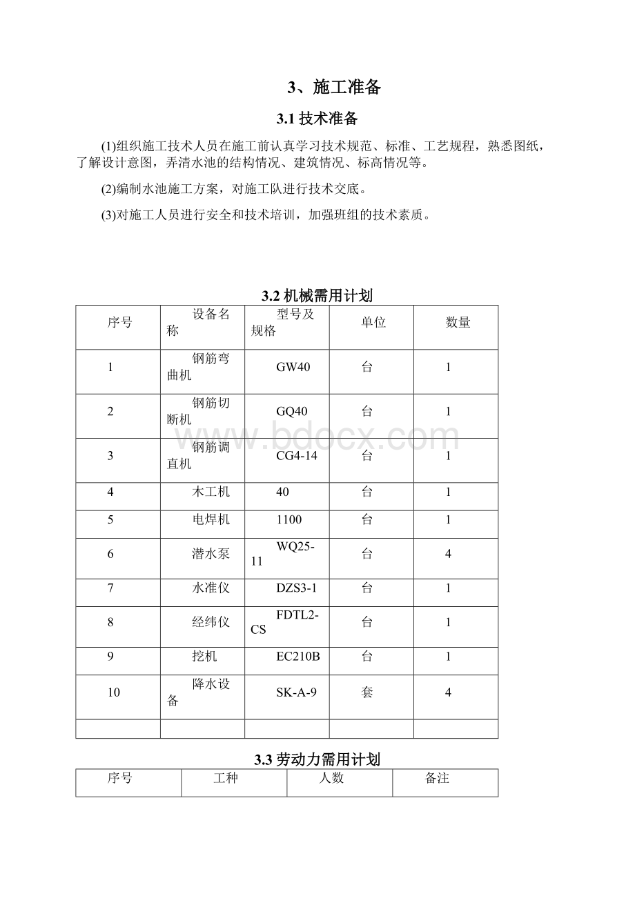 雨水收集池施工方案91396Word格式.docx_第3页