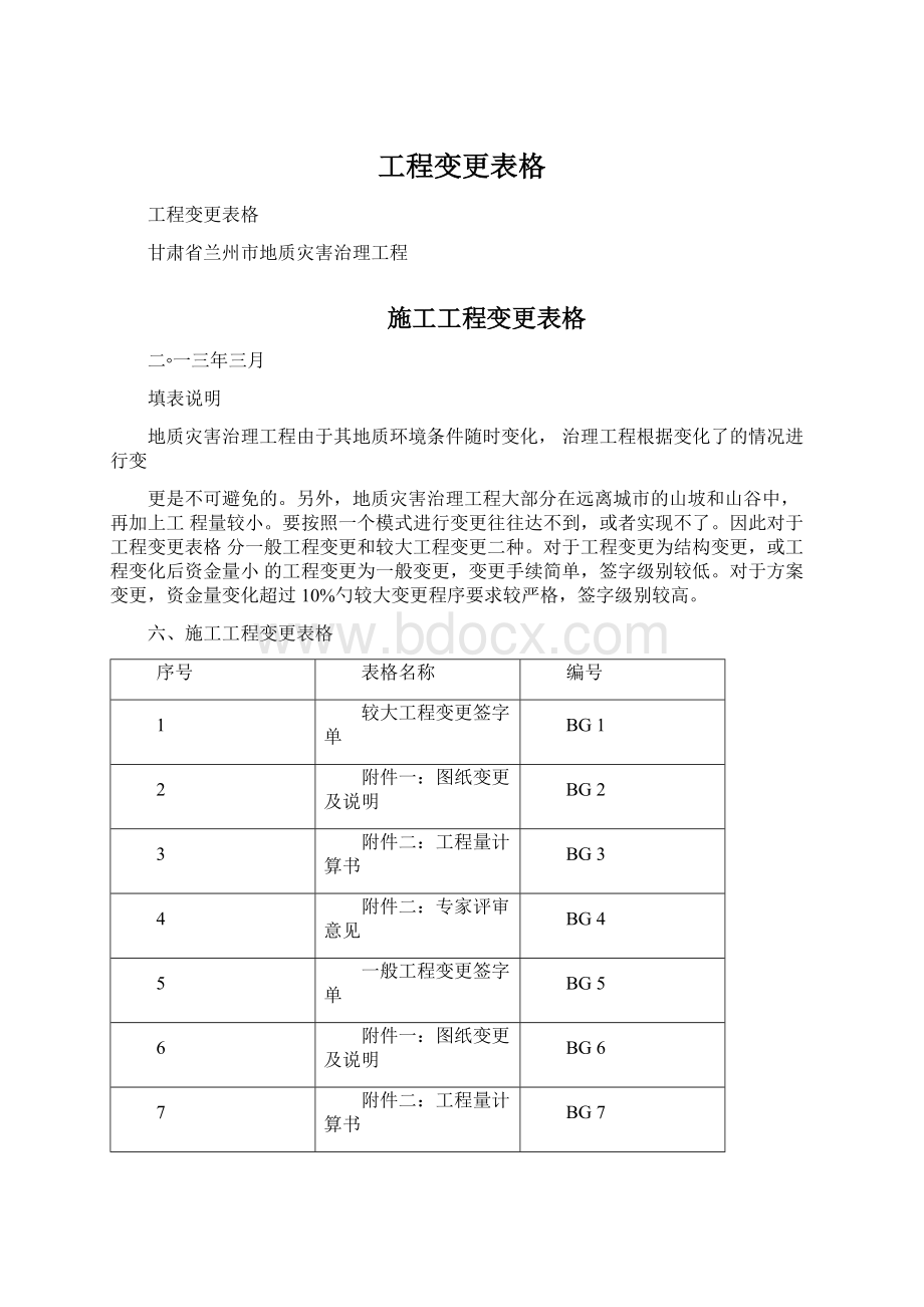 工程变更表格Word下载.docx_第1页