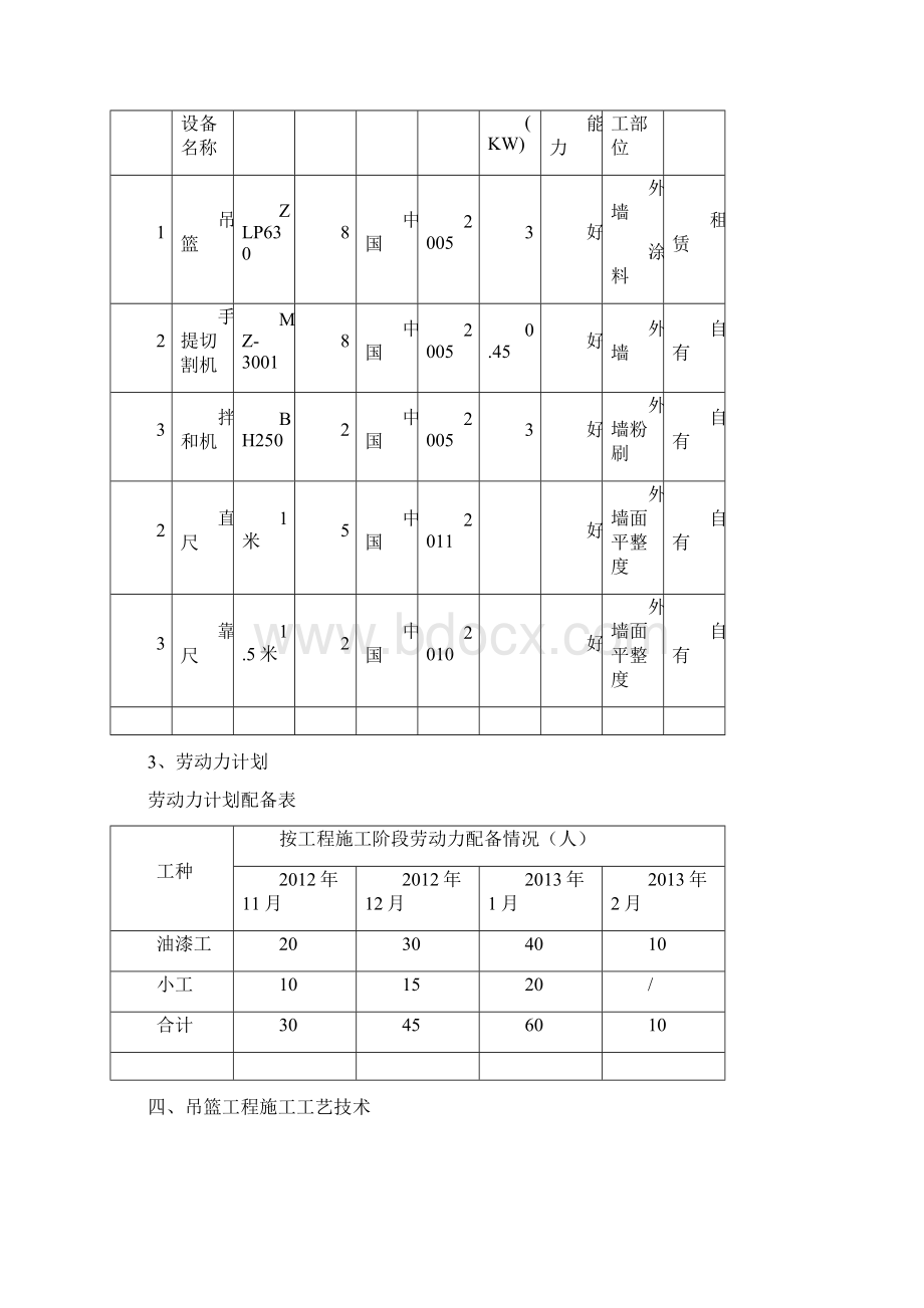 吊篮施工组织设计Word文档下载推荐.docx_第3页