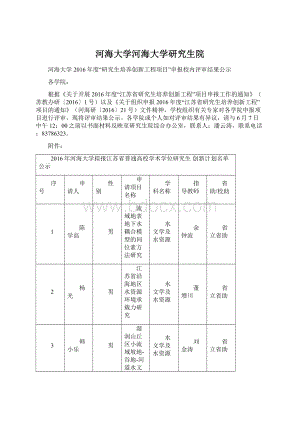 河海大学河海大学研究生院Word格式.docx