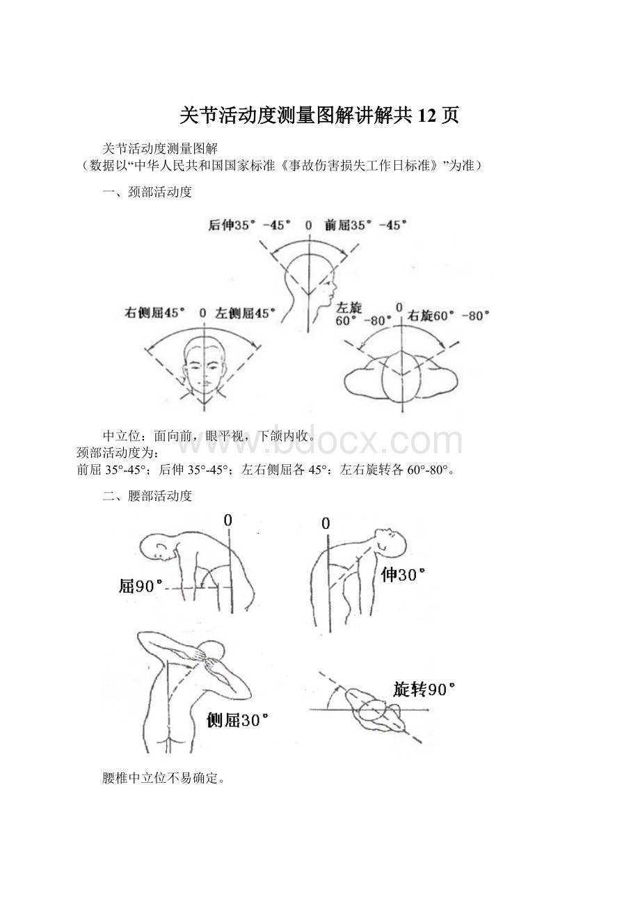 关节活动度测量图解讲解共12页.docx