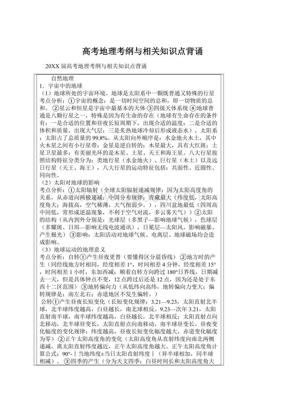 高考地理考纲与相关知识点背诵.docx_第1页