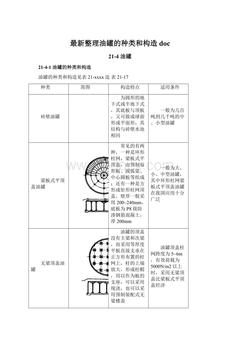 最新整理油罐的种类和构造doc.docx_第1页