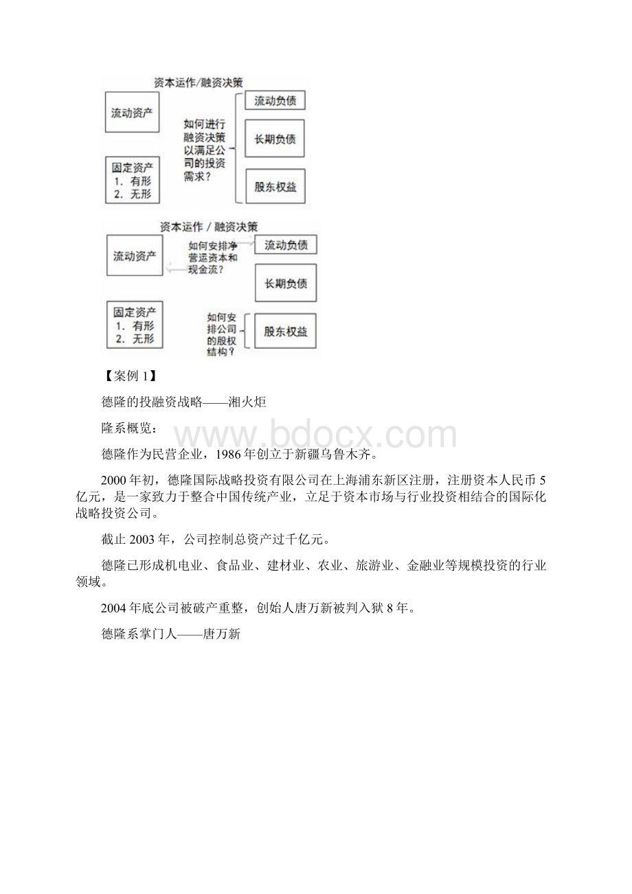 投融资决策中的财务工具与方法.docx_第2页