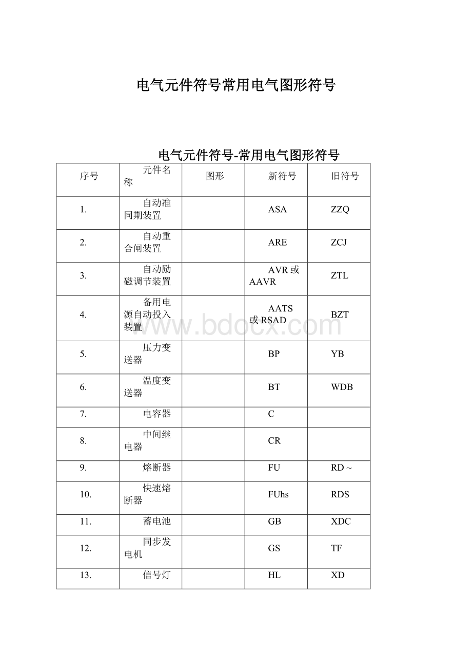 电气元件符号常用电气图形符号Word下载.docx_第1页