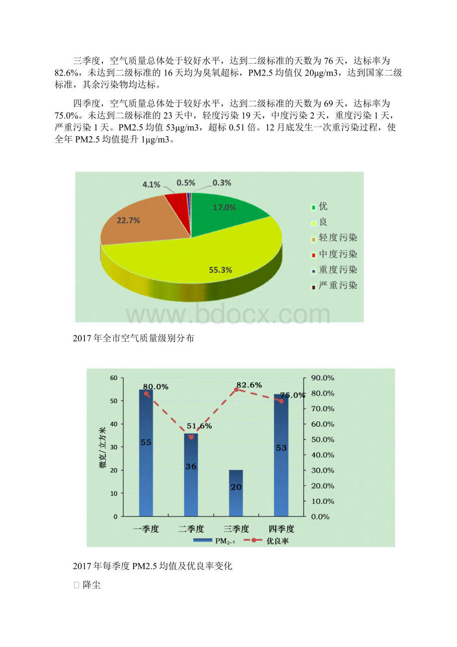 南京环境状况公报.docx_第3页