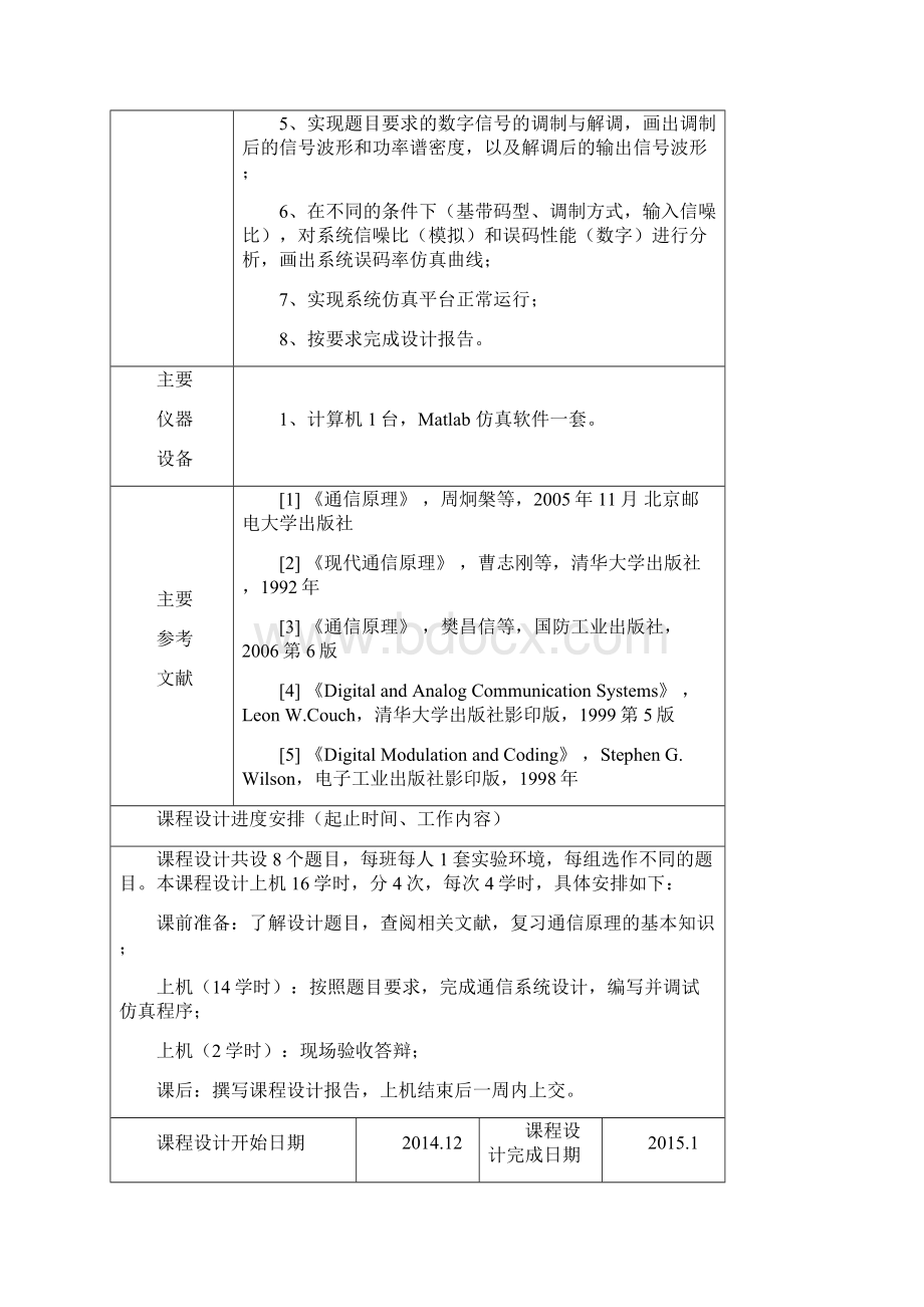 通信原理I课程设计报告Word格式文档下载.docx_第2页