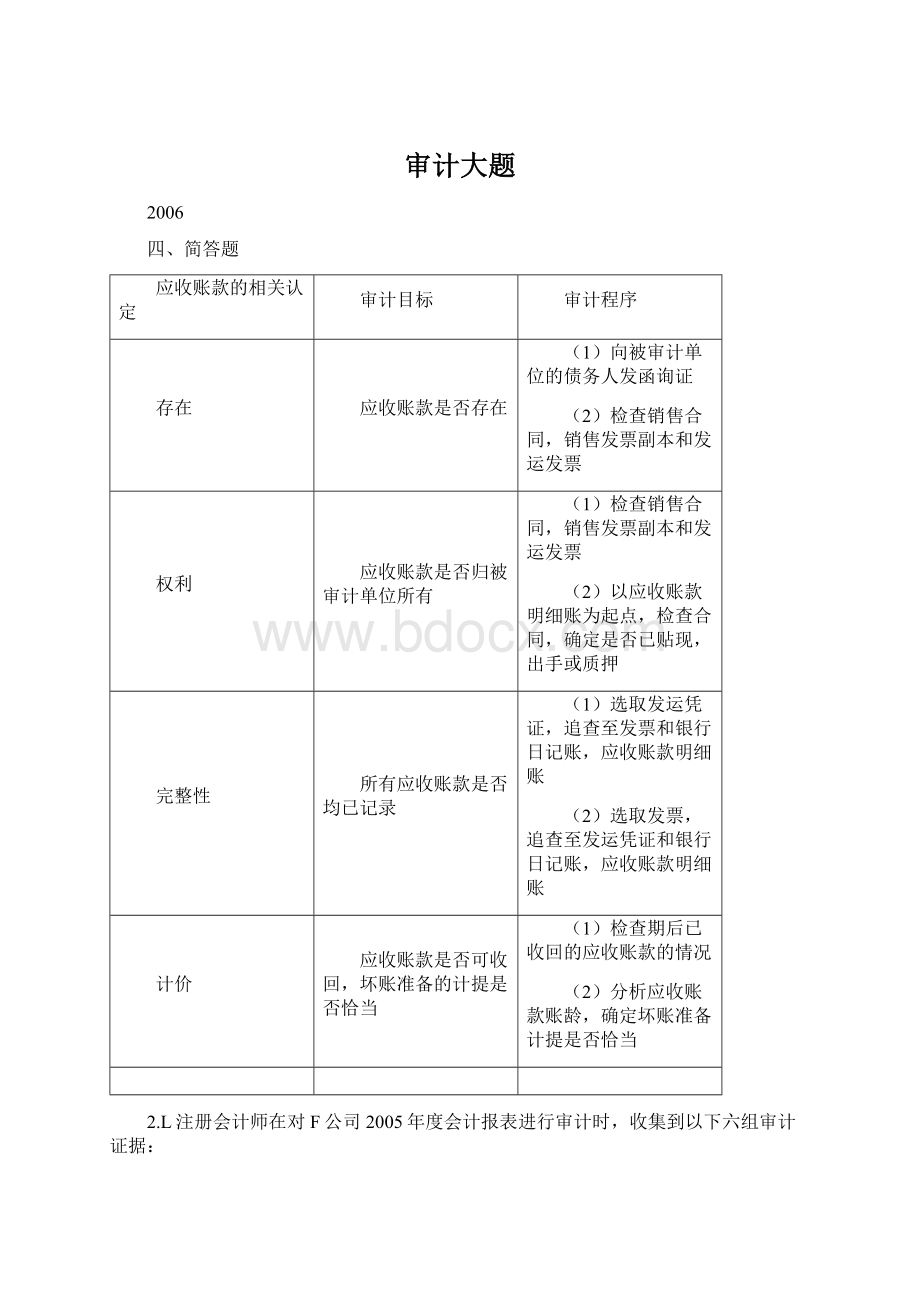 审计大题.docx_第1页