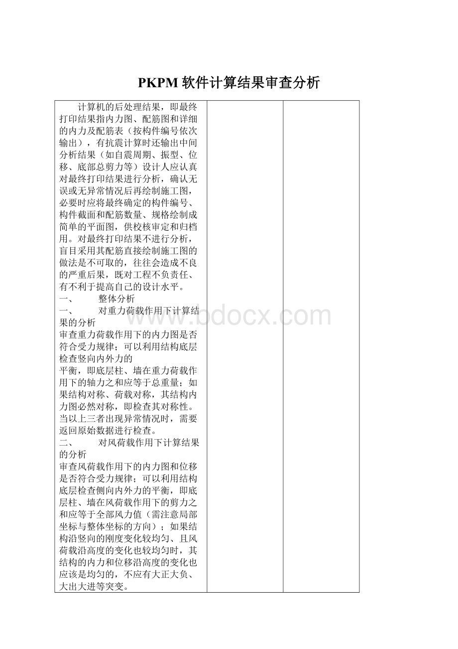 PKPM软件计算结果审查分析Word格式文档下载.docx_第1页