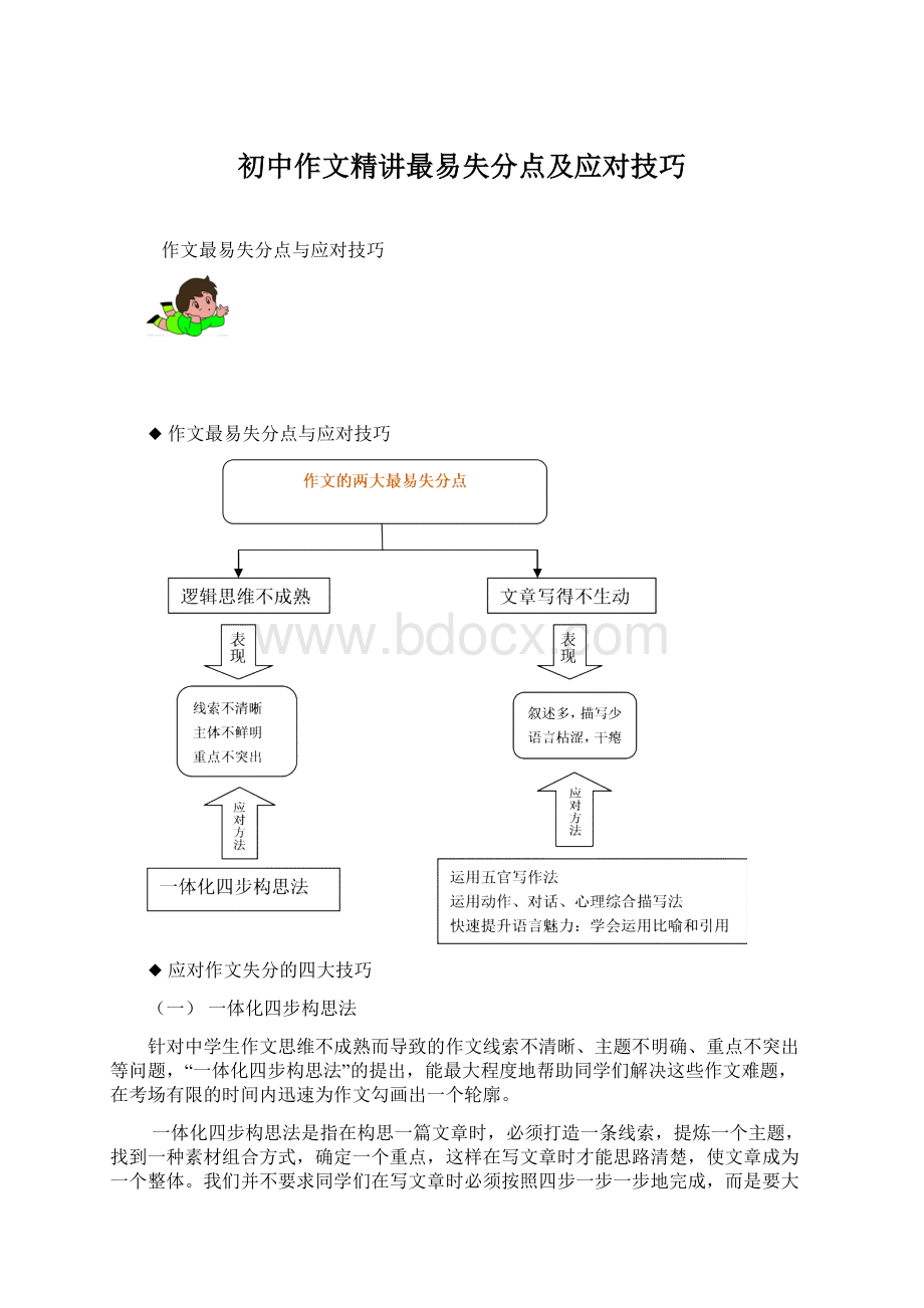 初中作文精讲最易失分点及应对技巧Word文件下载.docx