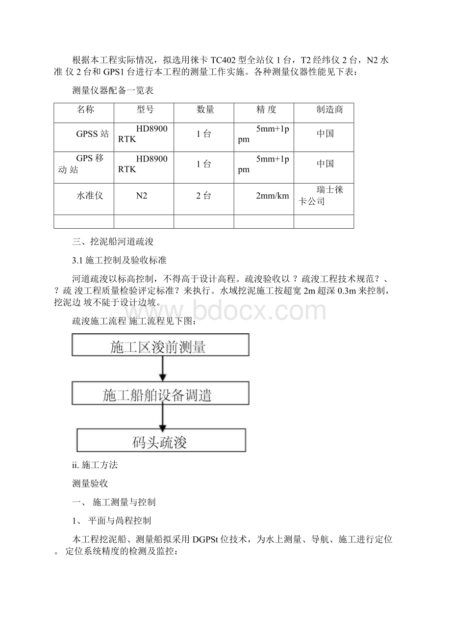 疏浚工程施工施工方案Word格式文档下载.docx_第2页