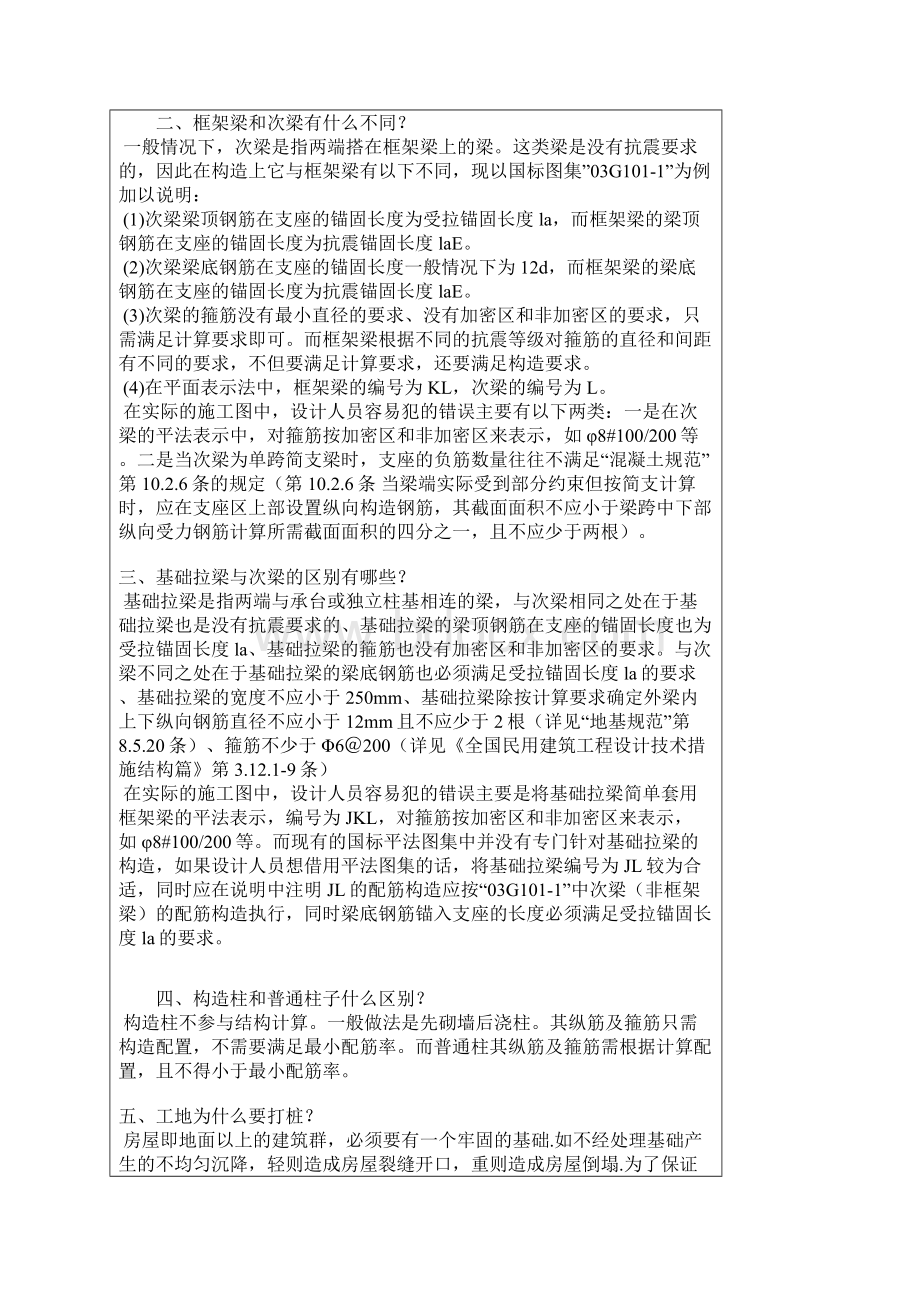 建筑难懂问题Word文件下载.docx_第2页