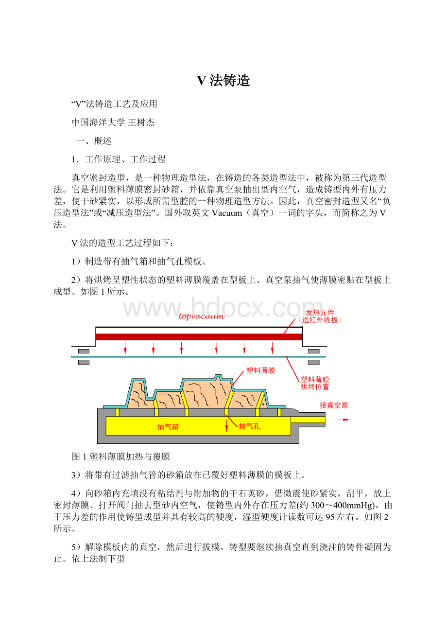 V法铸造.docx