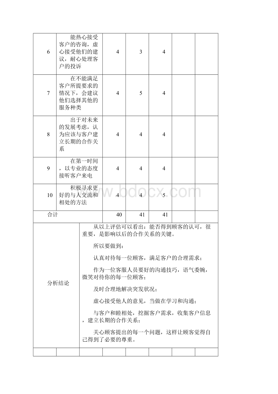 客户关系管理资料教学文案Word下载.docx_第2页