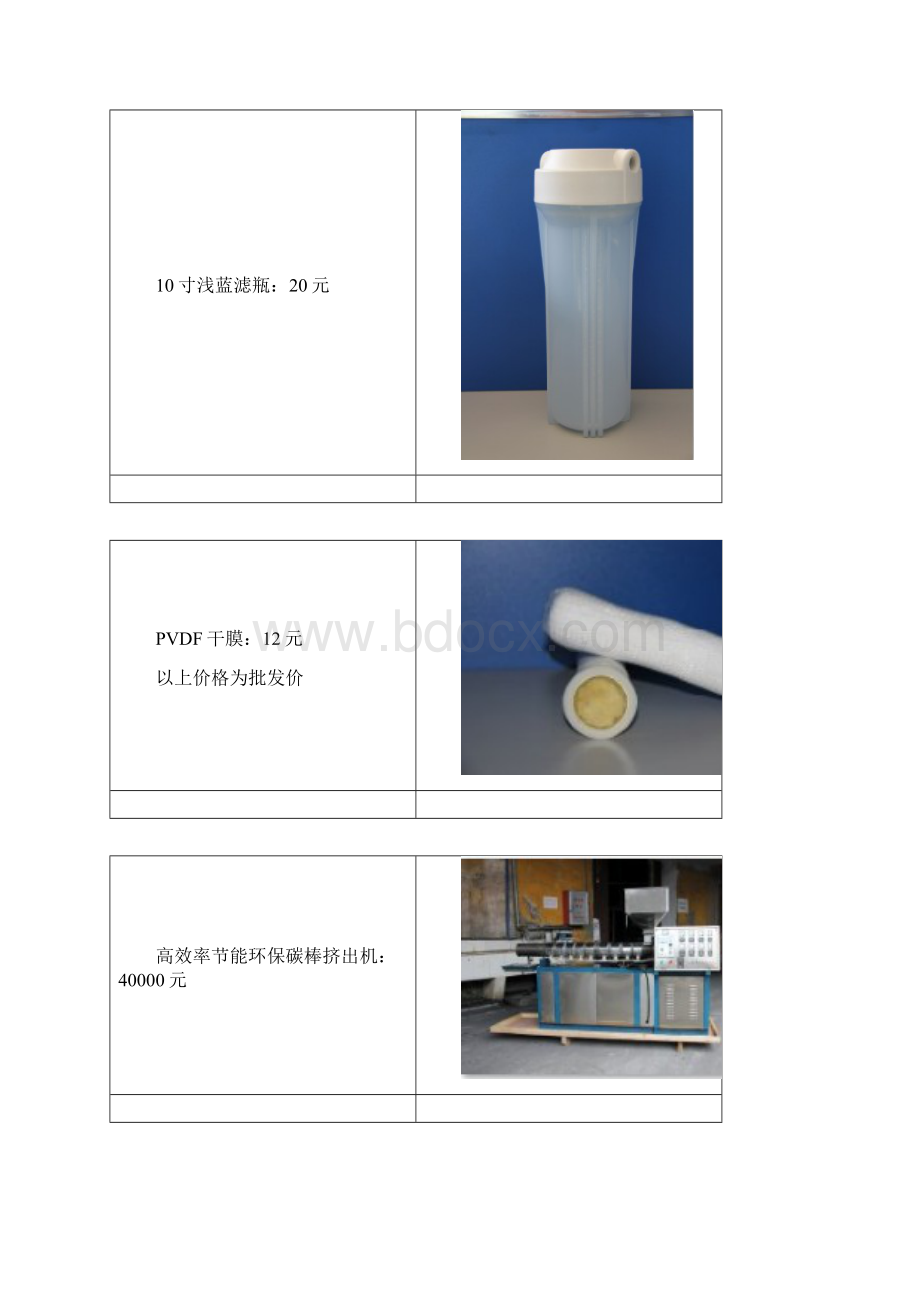 小型过滤器和小型超滤膜 报价表文档格式.docx_第3页