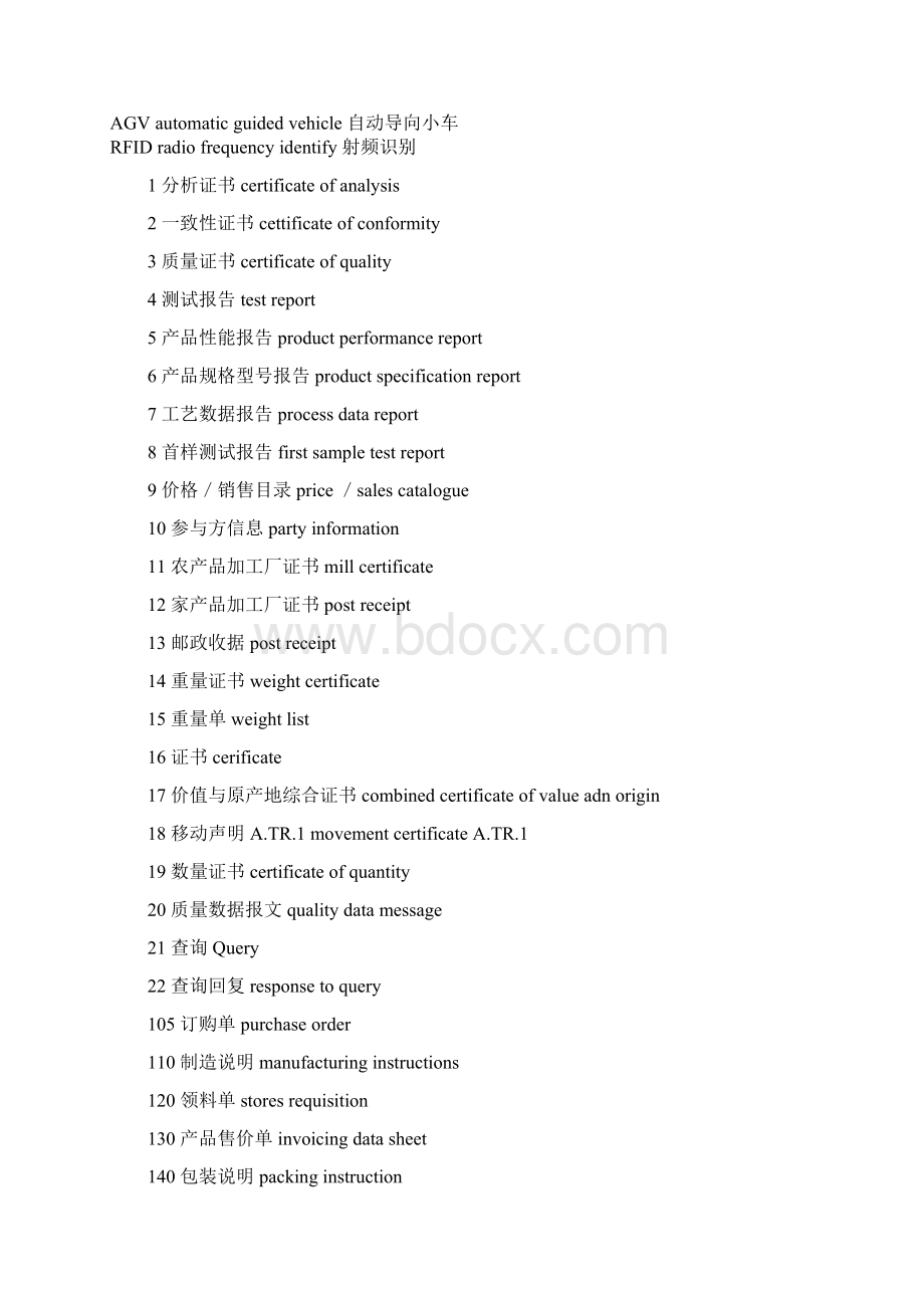 物流跟供应链管理中常用专业术语简写doc16Word格式.docx_第2页