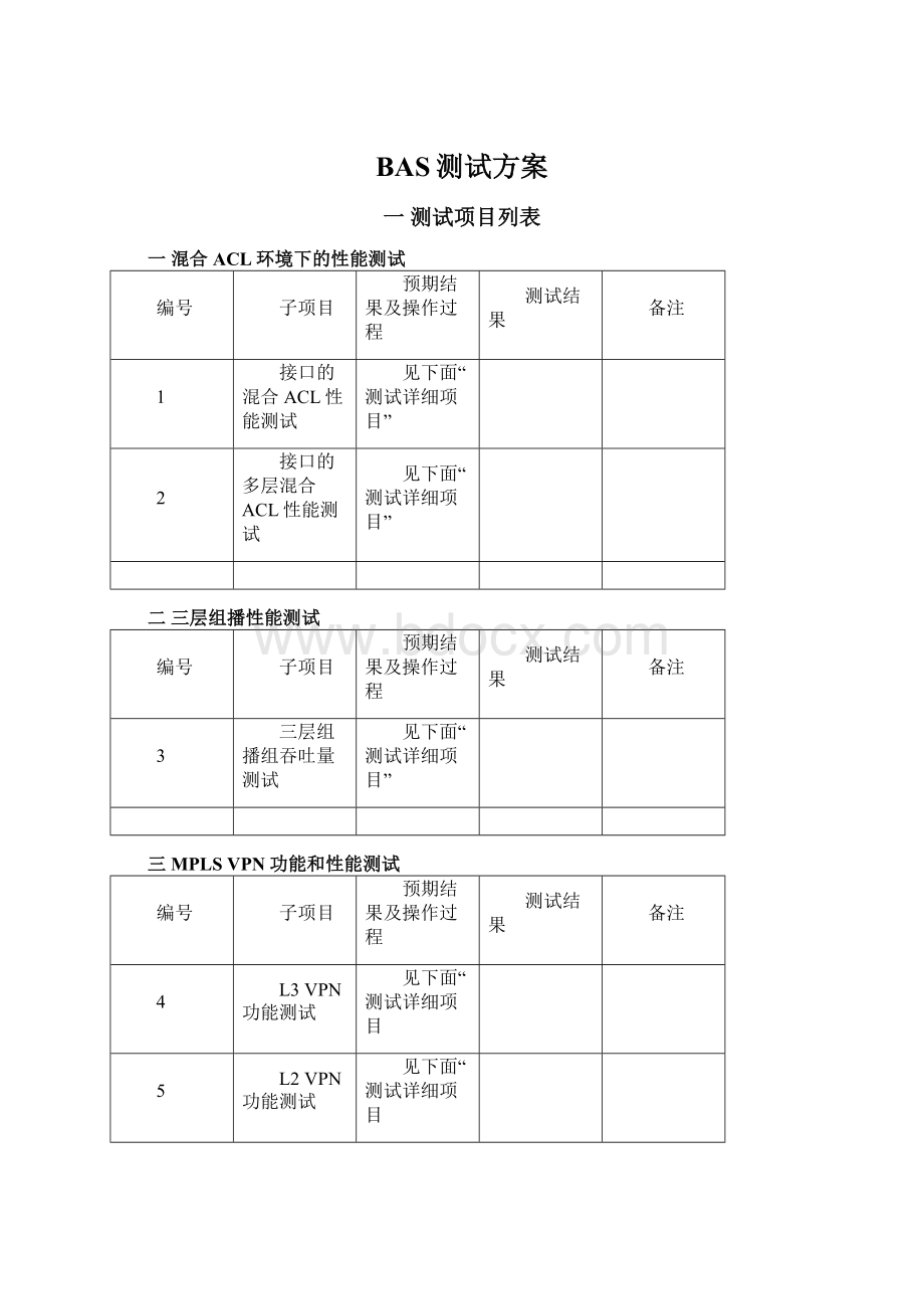 BAS测试方案Word文档格式.docx_第1页