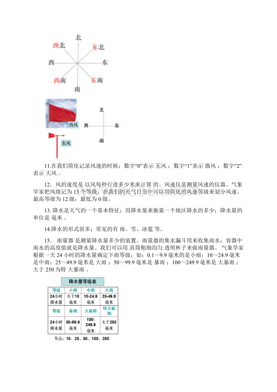 人教版四年级上册科学复习资料Word格式.docx_第2页