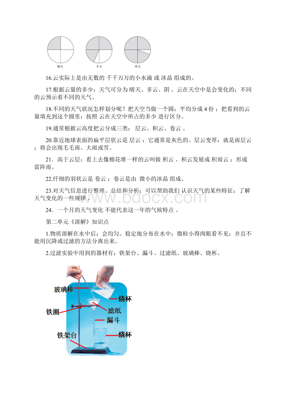 人教版四年级上册科学复习资料Word格式.docx_第3页