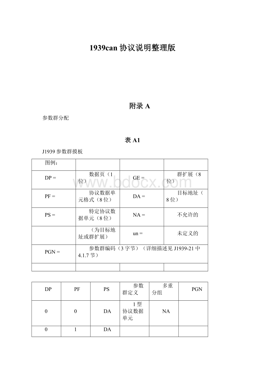 1939can协议说明整理版Word文档下载推荐.docx