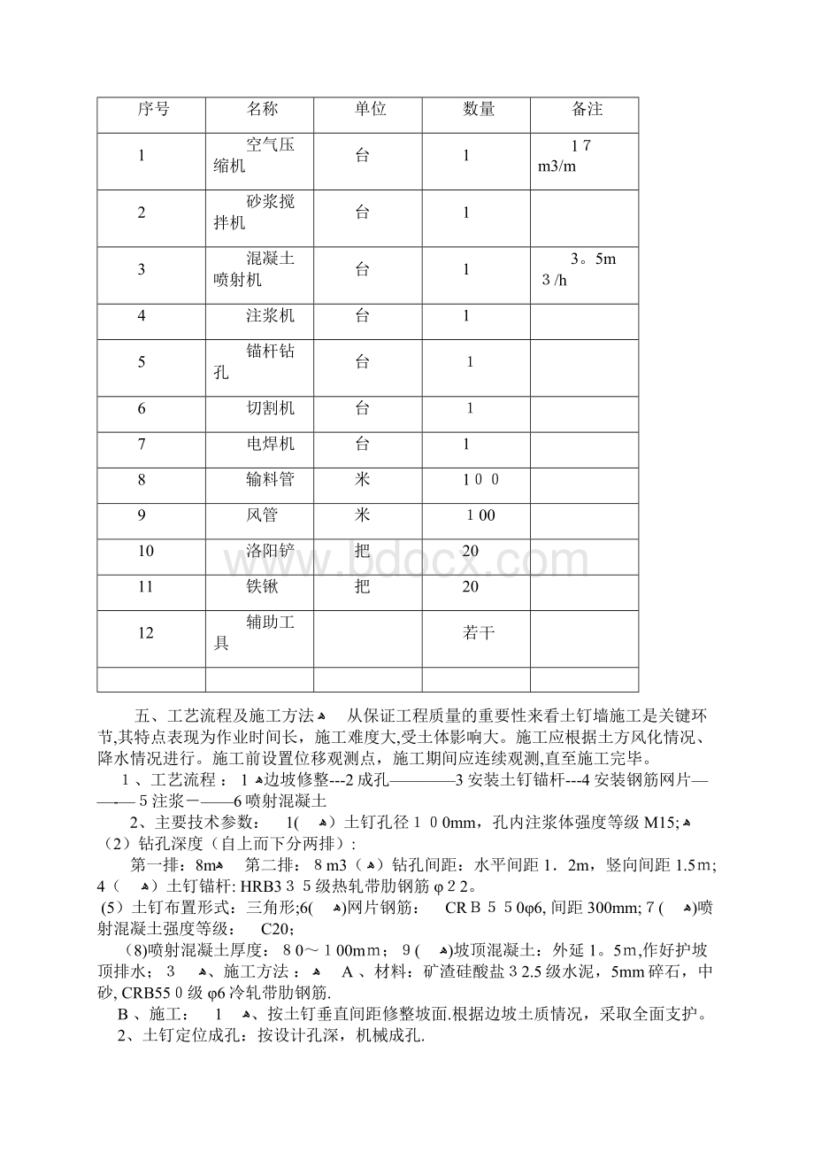 基坑土钉墙支护施工方案5完整.docx_第3页