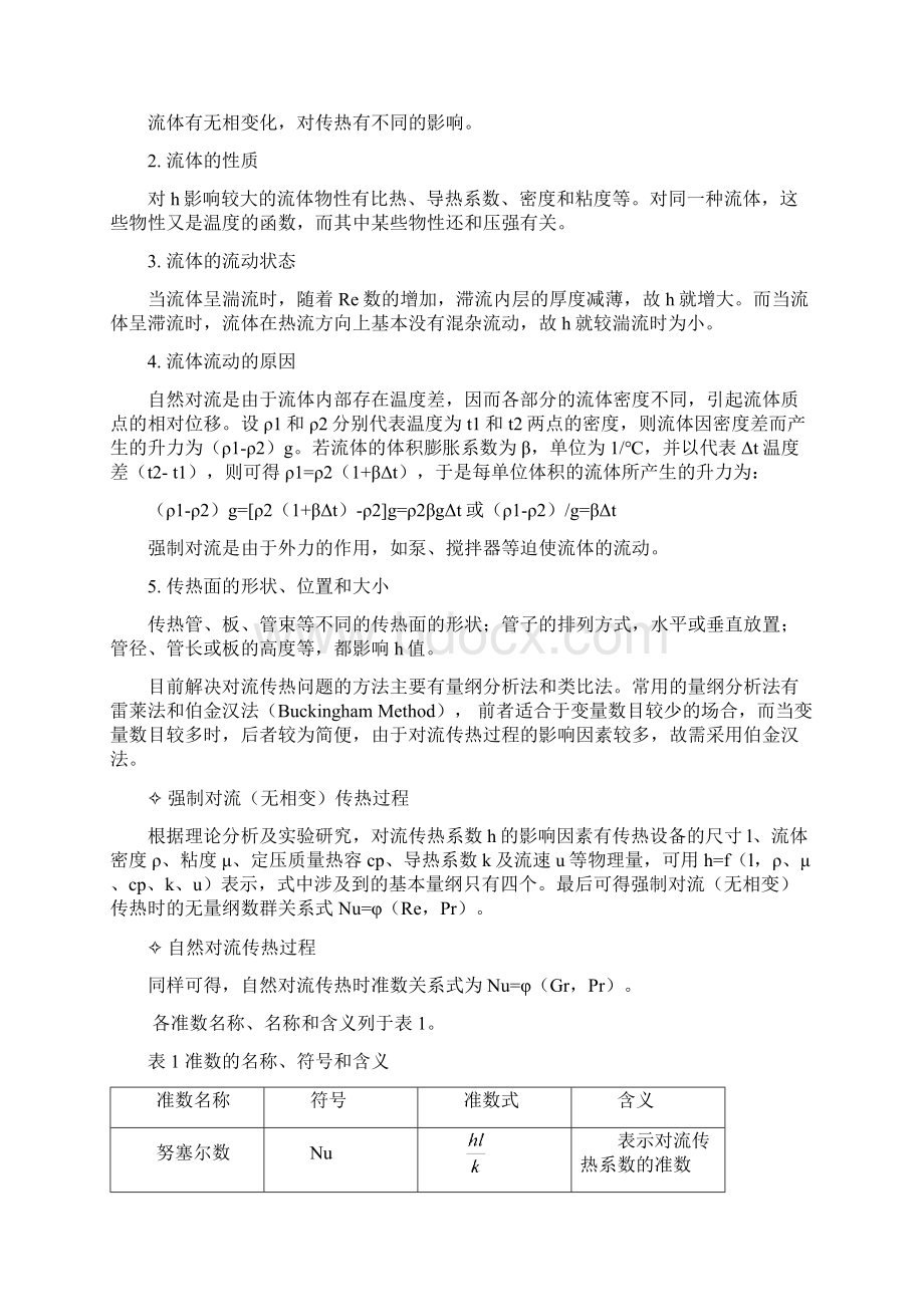 换热器的传热计算解读.docx_第2页