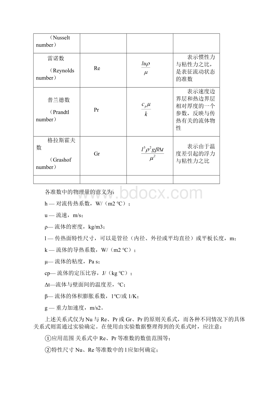 换热器的传热计算解读.docx_第3页