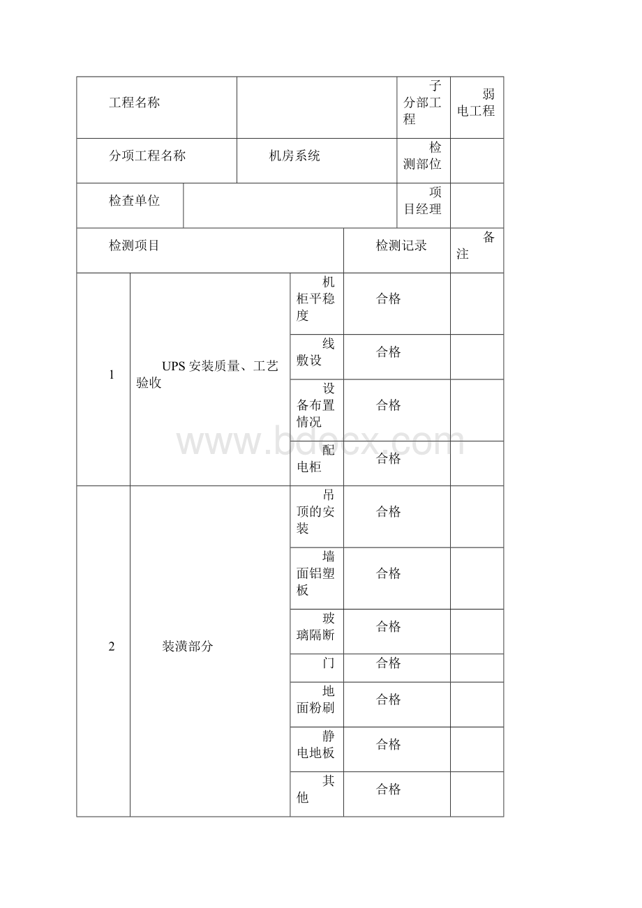 弱电系统自检记录文本检查表样本.docx_第3页