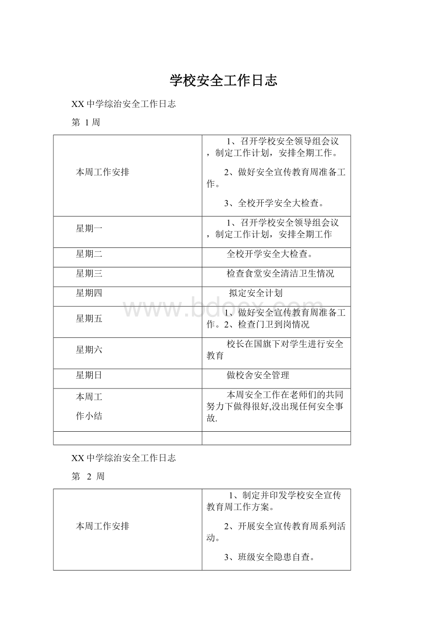 学校安全工作日志Word下载.docx