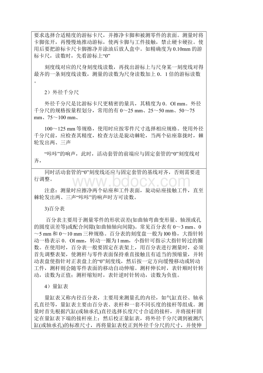 汽车发动机构造与维修DOC.docx_第2页