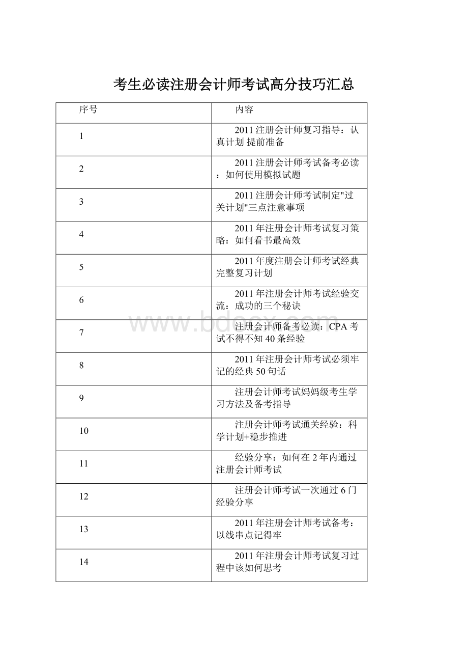 考生必读注册会计师考试高分技巧汇总Word下载.docx_第1页