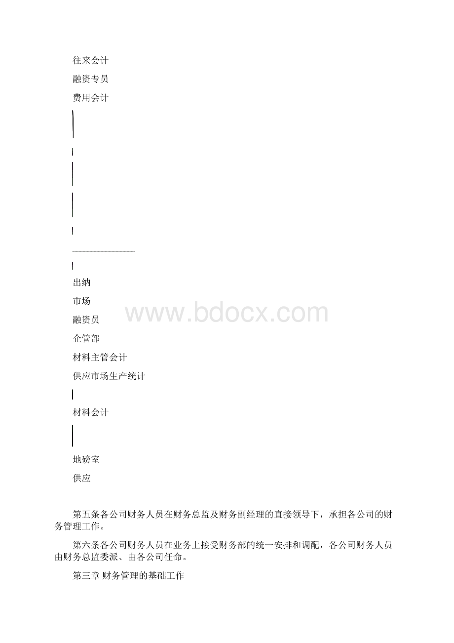 财务管理制度Word文档格式.docx_第3页