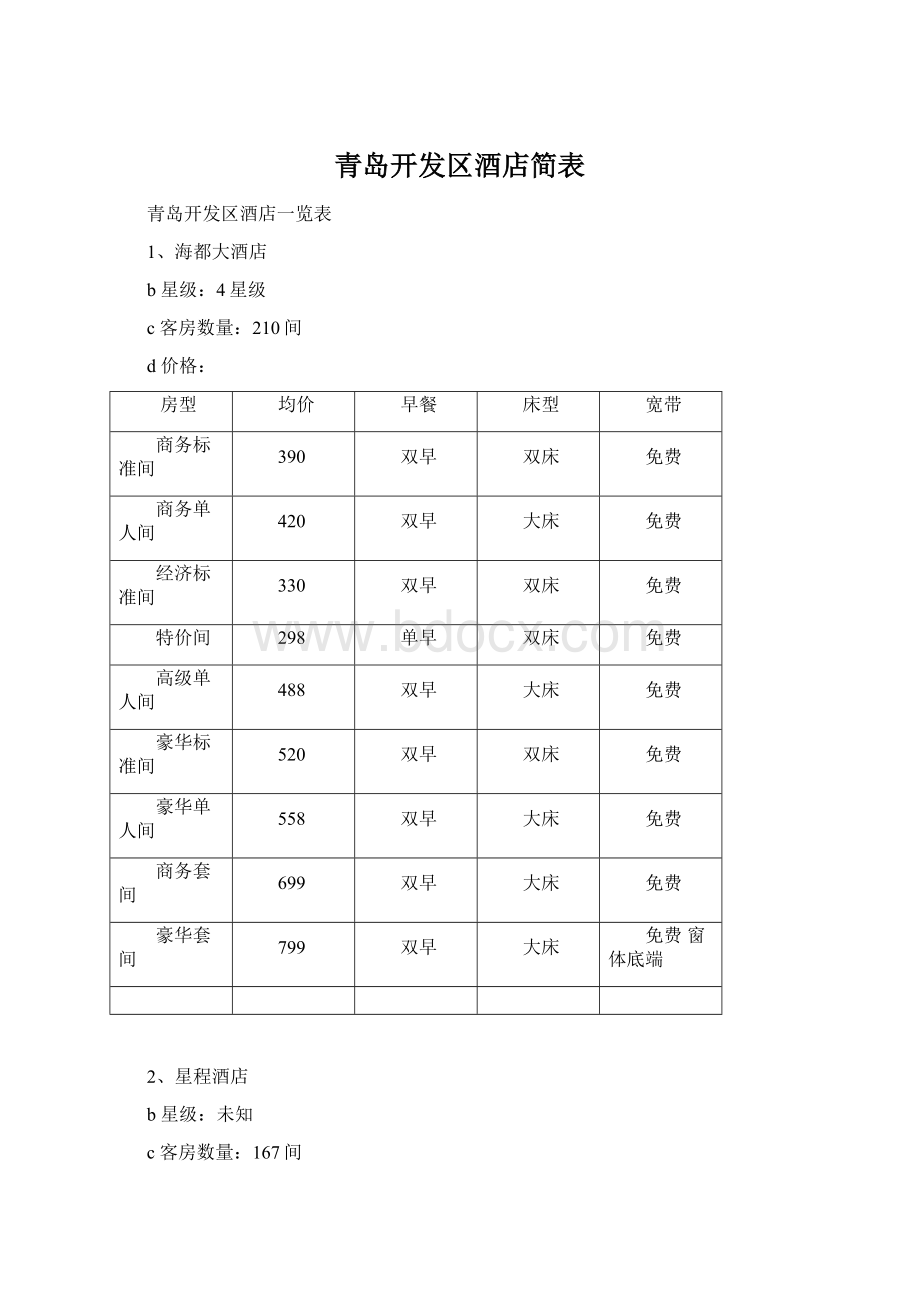 青岛开发区酒店简表.docx_第1页