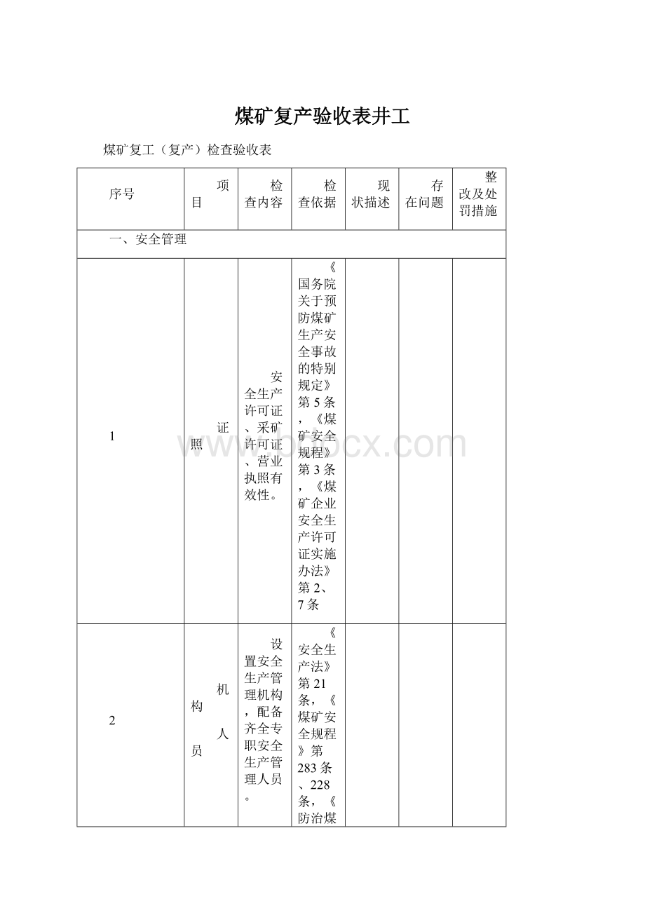 煤矿复产验收表井工.docx