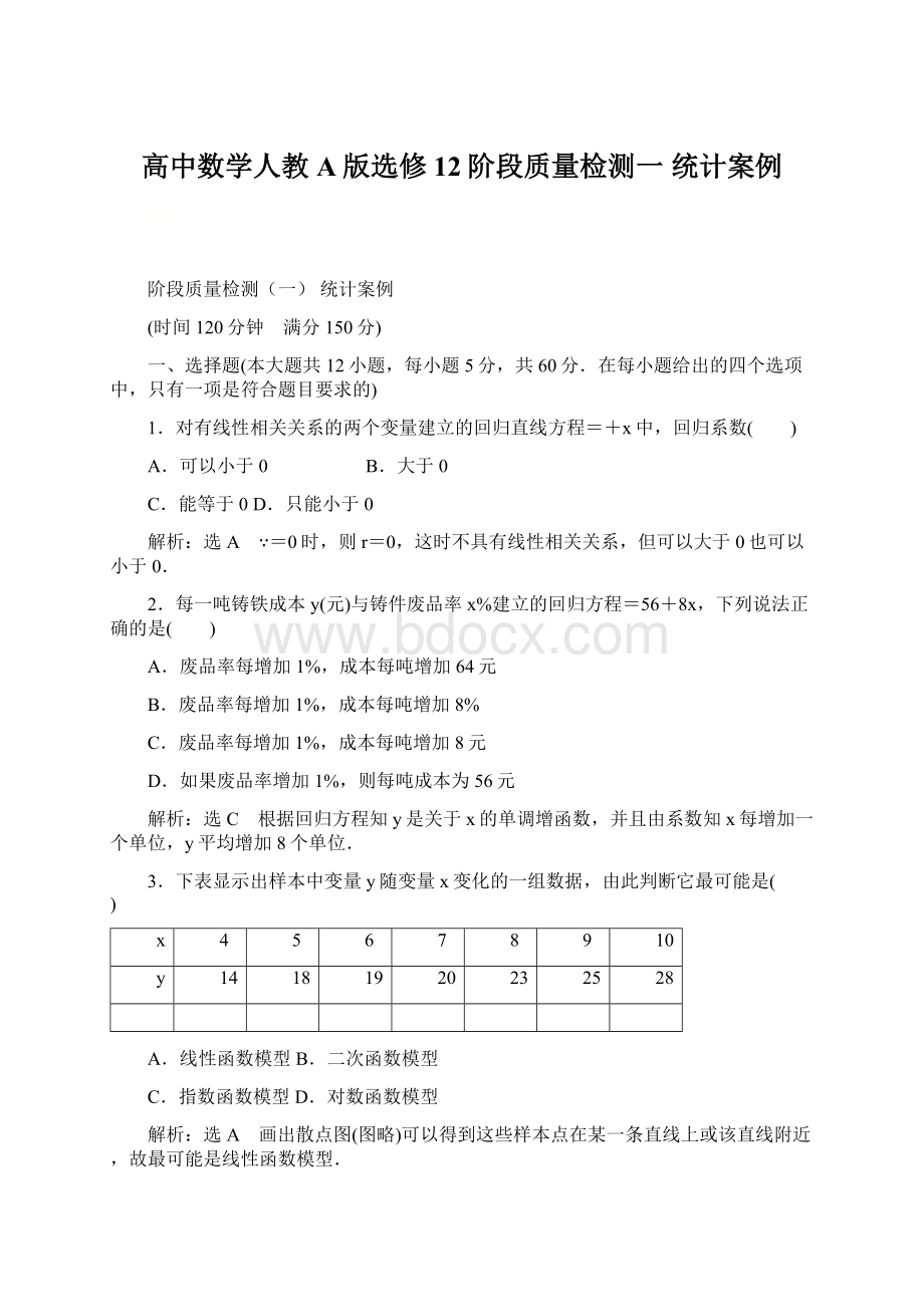 高中数学人教A版选修12阶段质量检测一 统计案例.docx