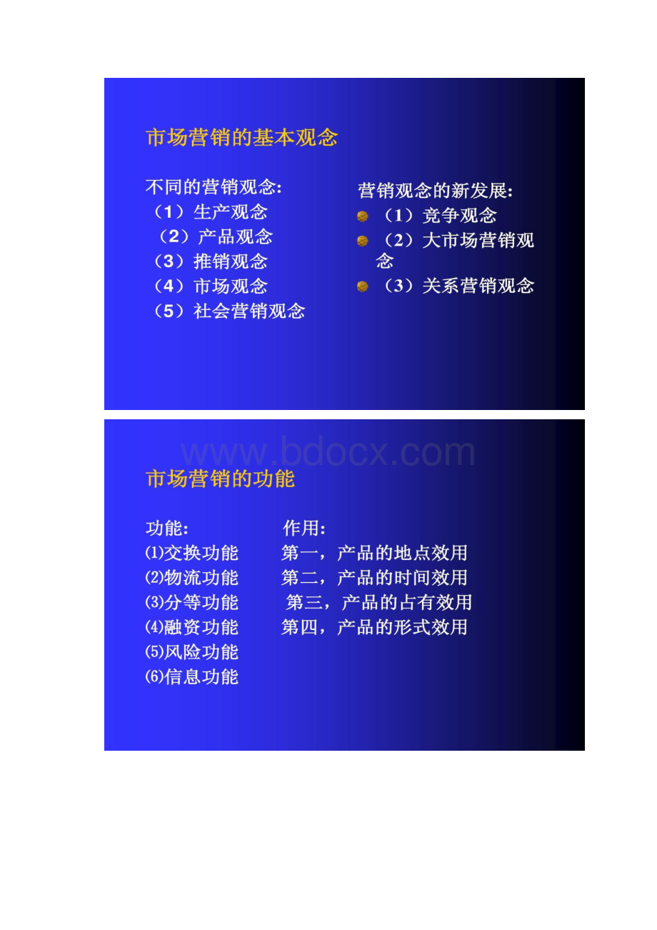 5现代企业市场营销管理精Word下载.docx_第2页