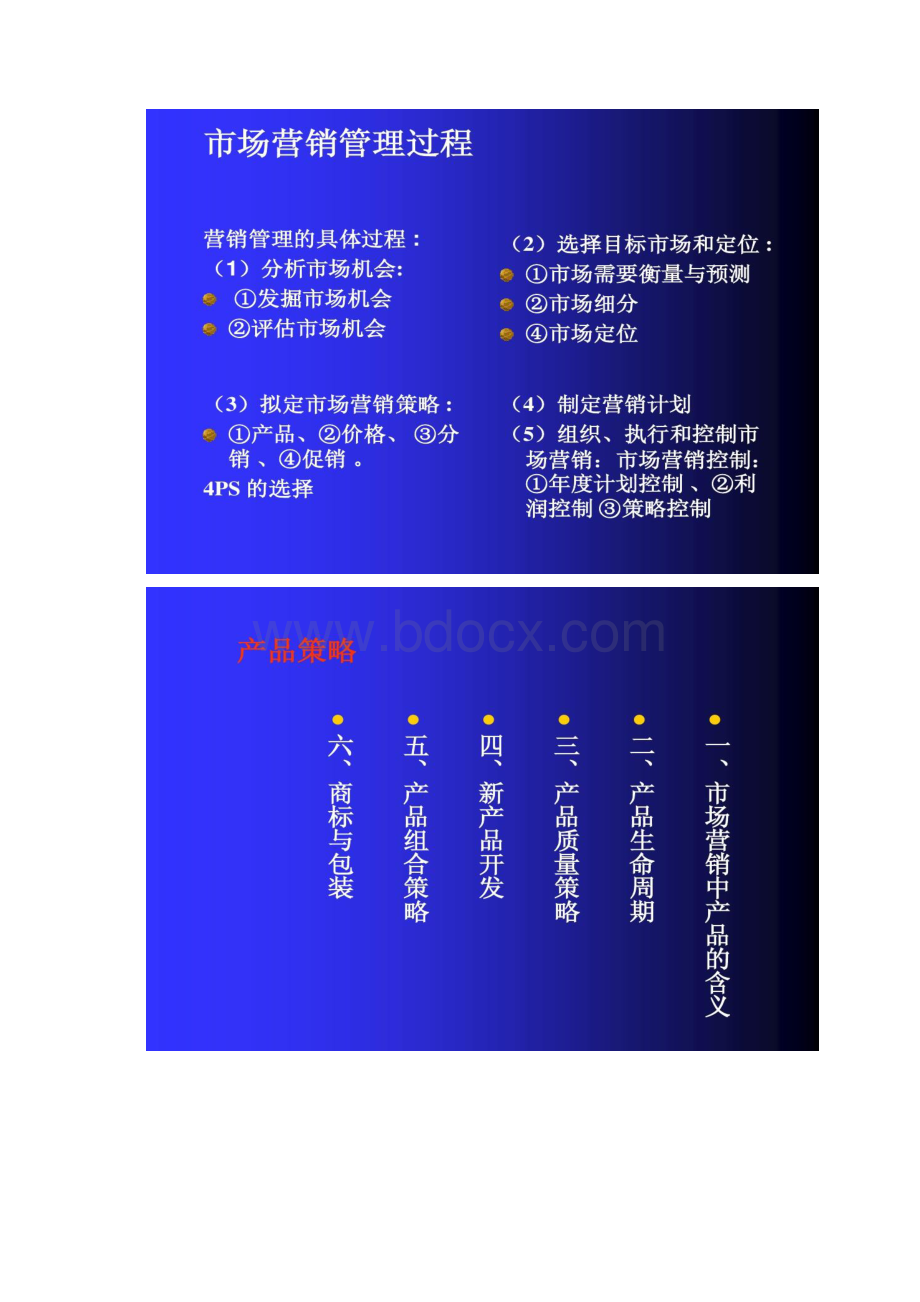 5现代企业市场营销管理精Word下载.docx_第3页