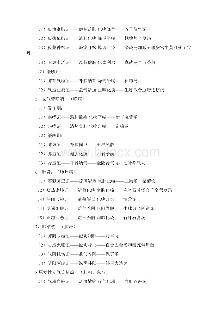 中西医结合执业实践技能62病种中医病症分型选方文档格式.docx_第2页