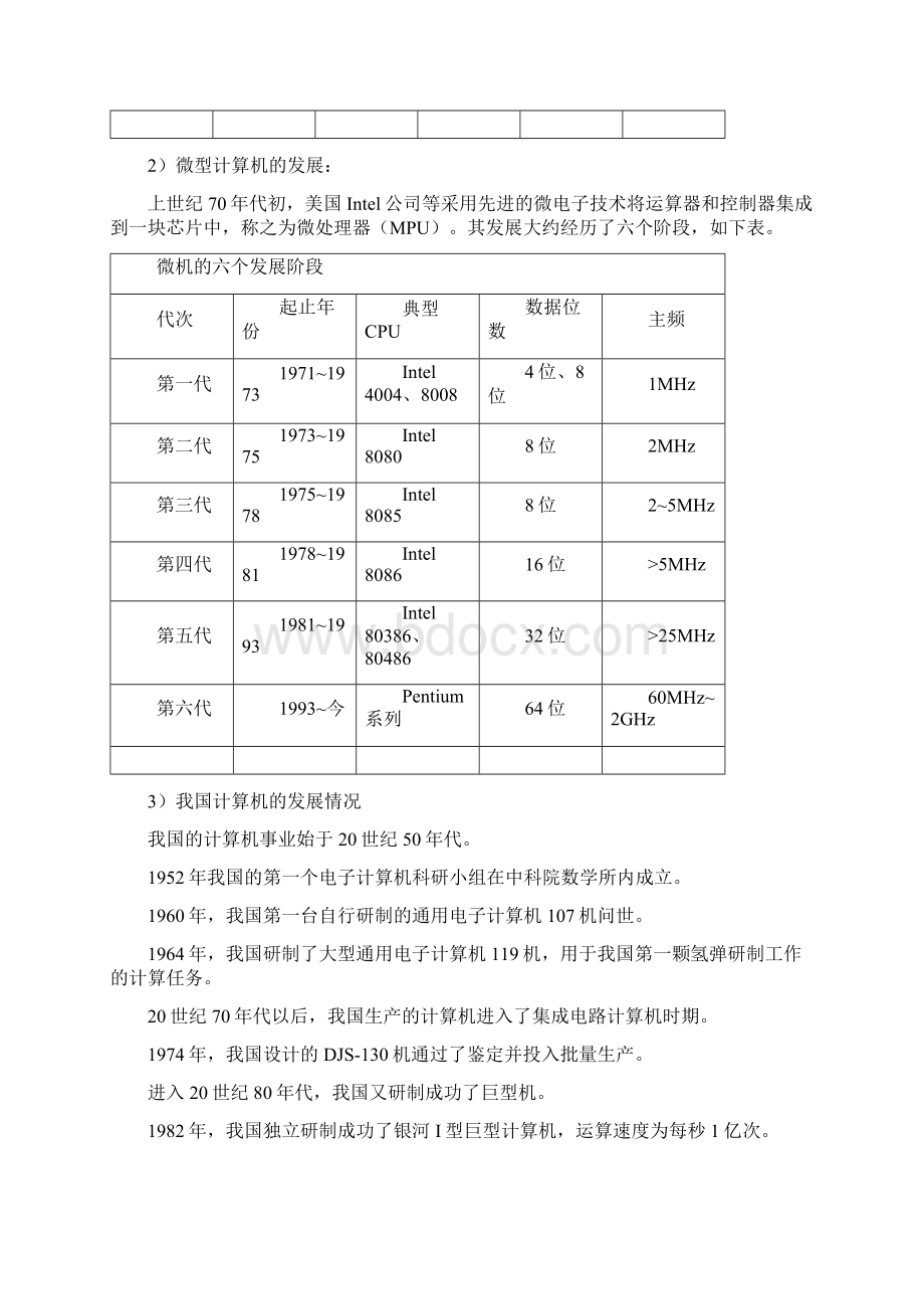 计算机基础知识大全分解.docx_第2页