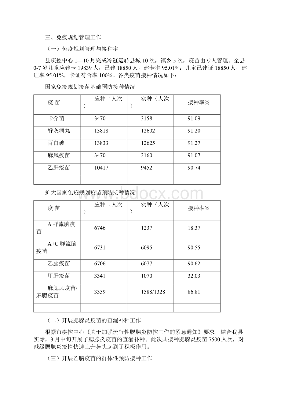 筠连县卫生局疾控工作总结Word文档格式.docx_第3页