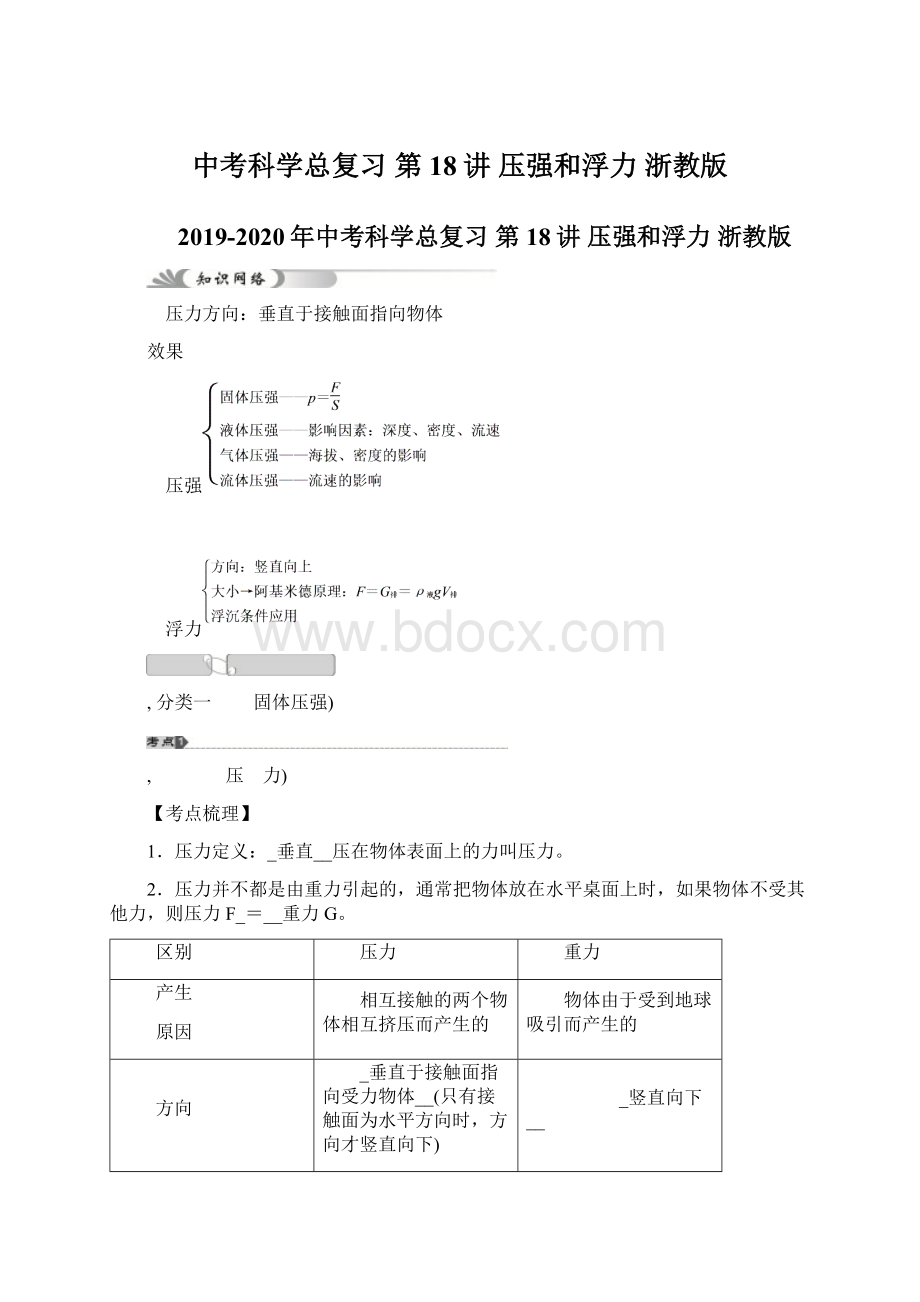 中考科学总复习 第18讲 压强和浮力 浙教版.docx